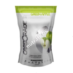 Fitness Authority Carborade Powder