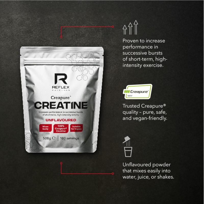 Reflex Nutrition Creatine Creapure Powder Reflex Nutrition Creatine Creapure Powder