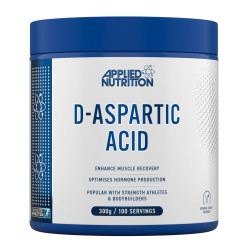Applied Nutrition...