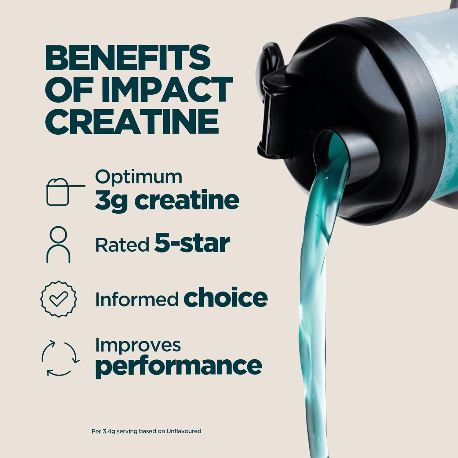 Myprotein Impact Creatine Powder Myprotein Impact Creatine Powder