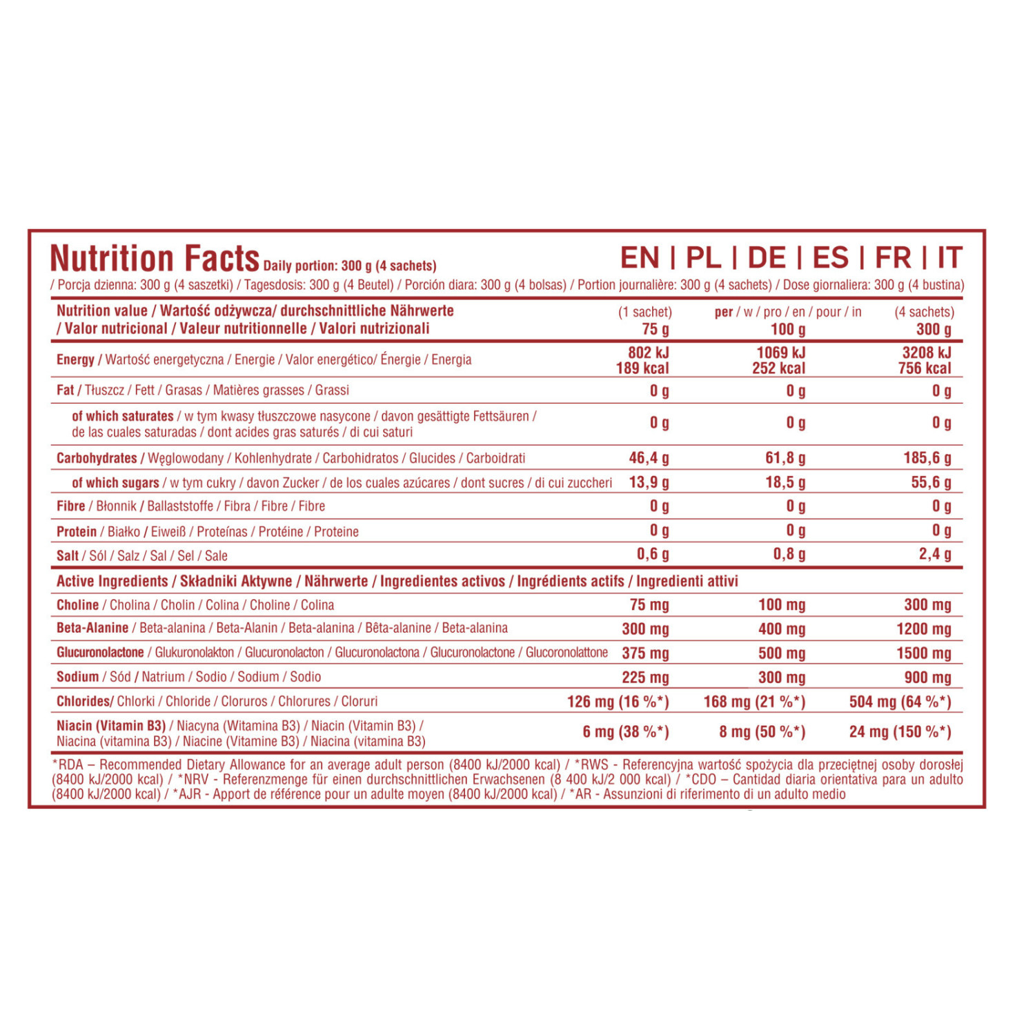 7Nutrition Short Distance Gel 16 x 75g 7Nutrition Short Distance Gel 16 x 75g