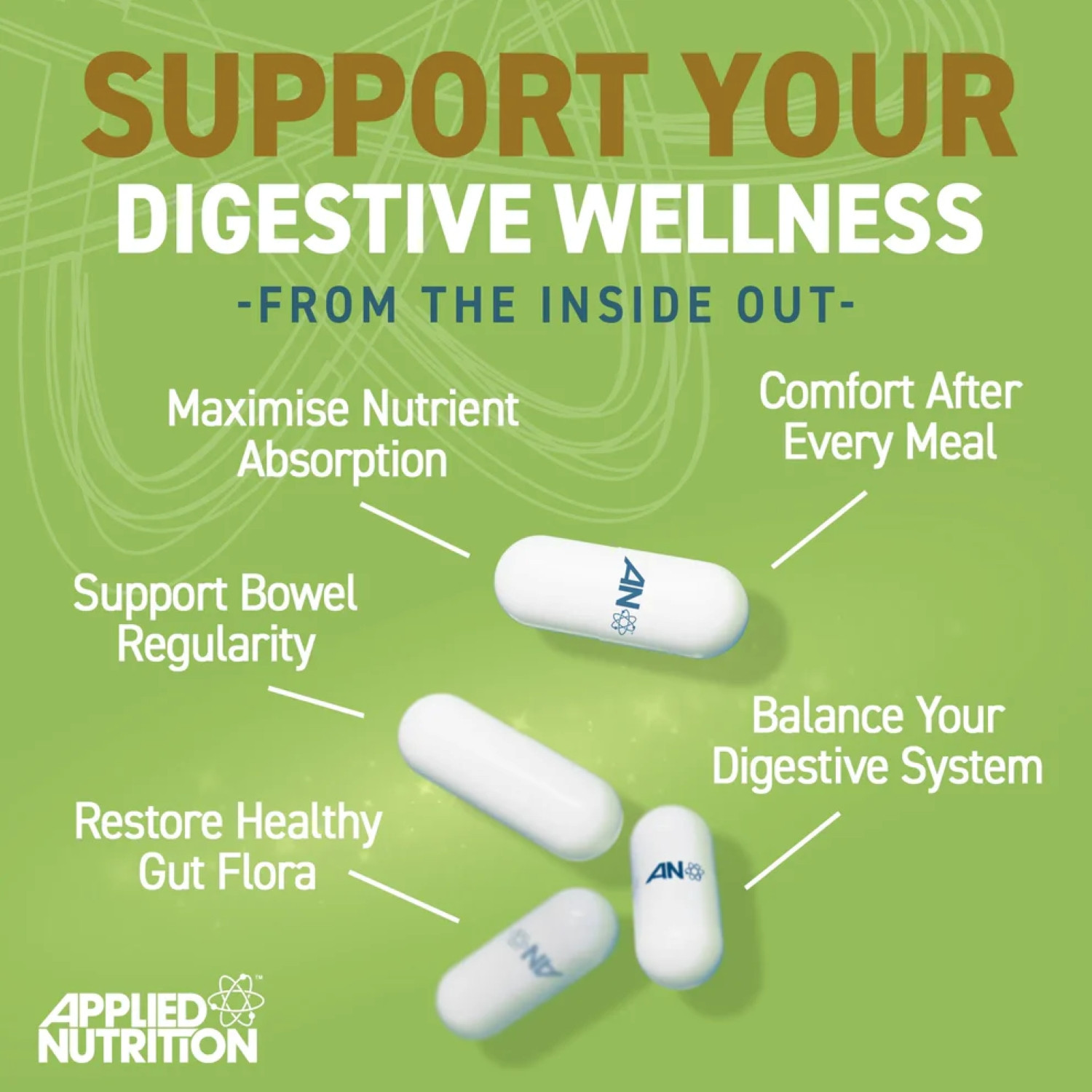 Applied Nutrition Gut Health 60 Caps Applied Nutrition Gut Health 60 Caps