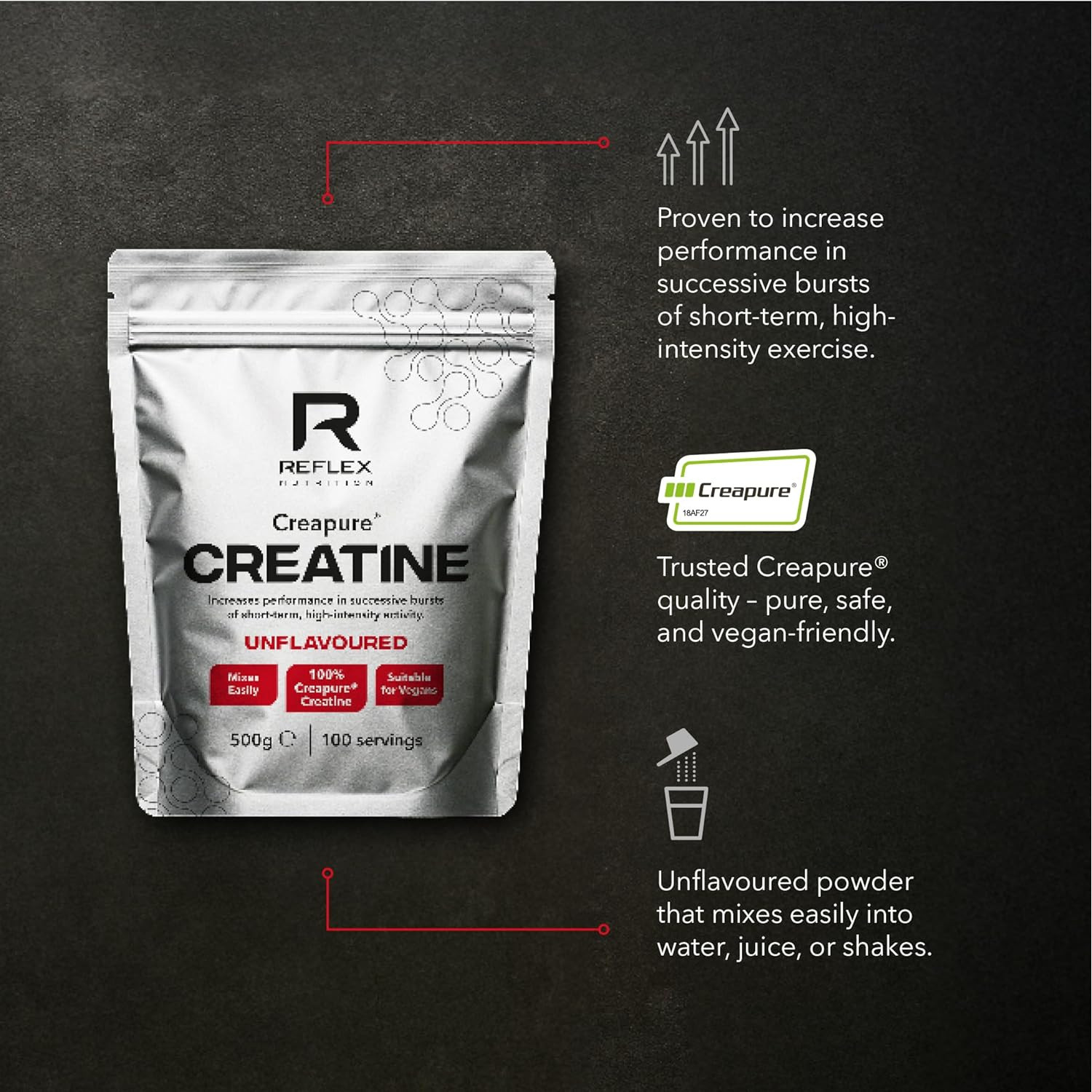 Reflex Nutrition Creatine Creapure Powder