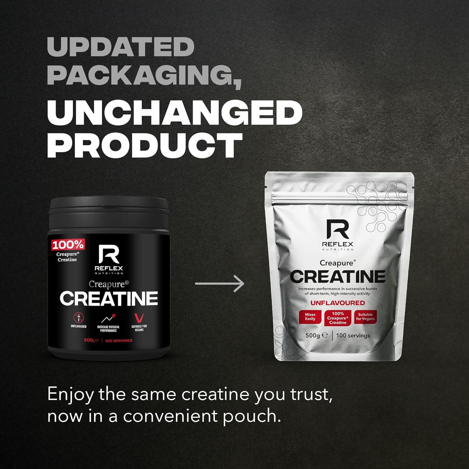 Reflex Nutrition Creatine Creapure Powder
