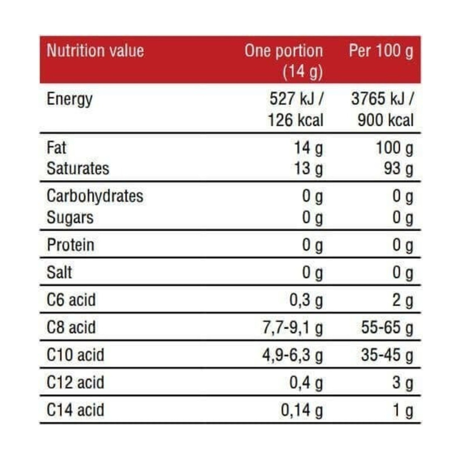 7Nutrition MCT Oil 400ml 7Nutrition MCT Oil 400ml